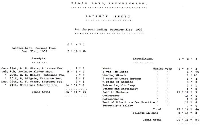 Trumpington Brass Band. 1909 Balance Sheet.