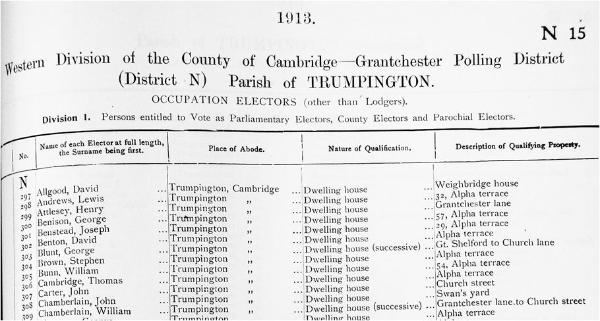 Extract from the Trumpington entries in the 1913 Electoral Register. Cambridgeshire Collection.