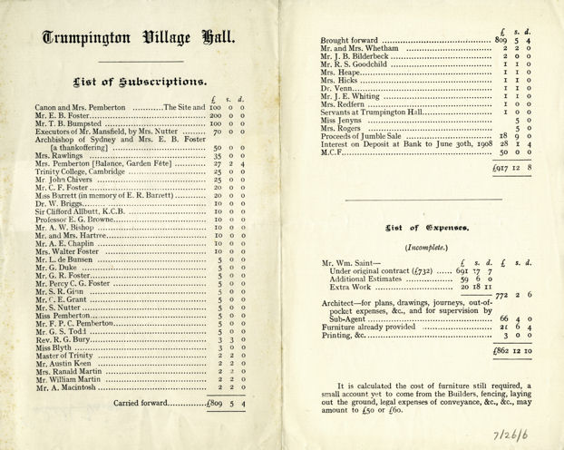 The subscribers who supported the building of the Village Hall, 1907. Source: Village Hall archive.