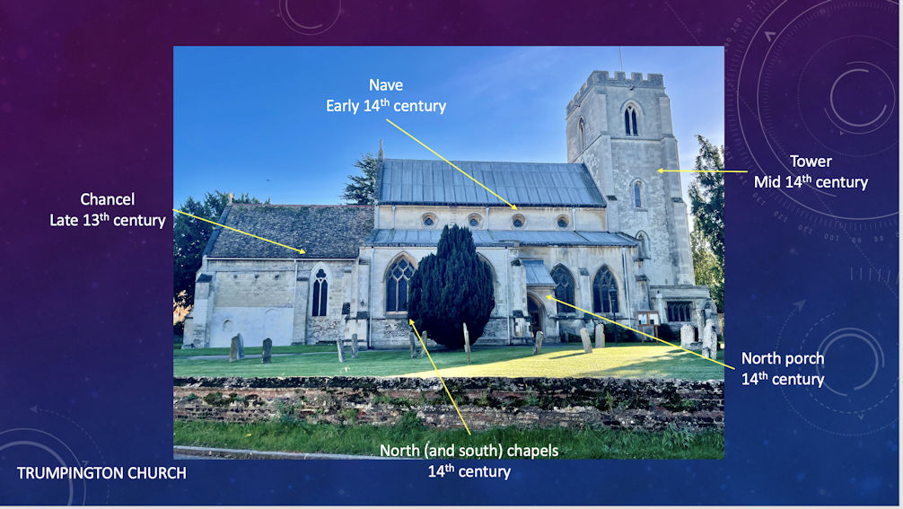The north front of Trumpington Parish Church and churchyard, annotated to show the main parts of the church. Photo: Jo Sear, 2023.