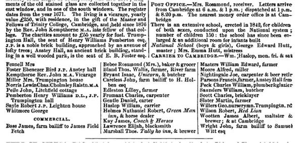 Extract from Post Office Directory, 1879. Cambridgeshire Collection.