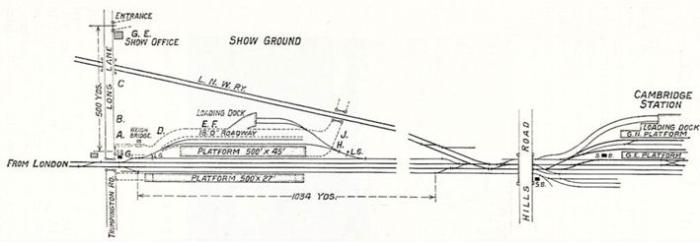 Schematic Plan of Royal Show Station, courtesy Railway Magazine. Source: Edmund Brookes.