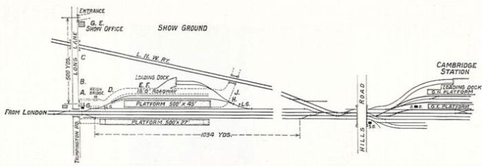 Schematic Plan of Royal Show Station, 1922, courtesy Railway Magazine. Source: Edmund Brookes.