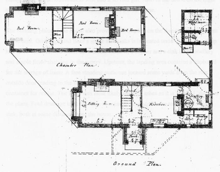Plan of Trumpington School House. Source: Cambridgeshire Archives.