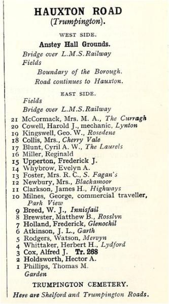 Extract from Spalding's Directory, 1937. Cambridgeshire Collection. 