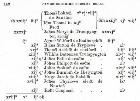 Extract from the Cambridgeshire Subsidy Rolls for 1450 (Palmer, 1912, p. 142).