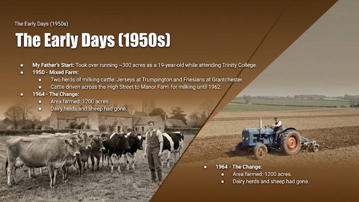 Figure 1: The early days (1950s).