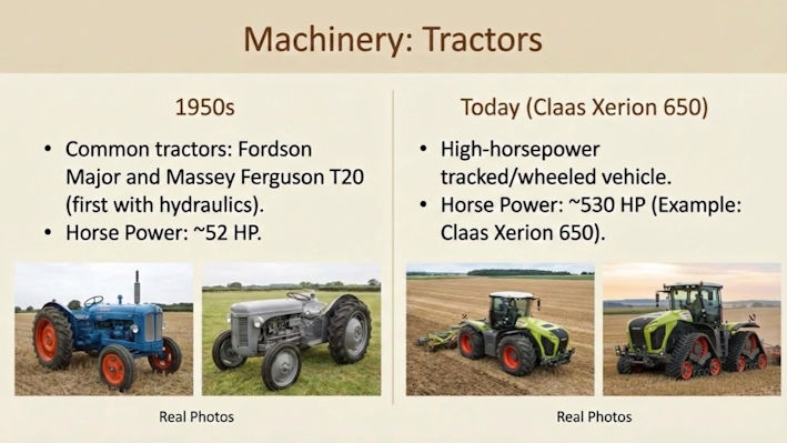 Figure 8: Machinery: tractors.