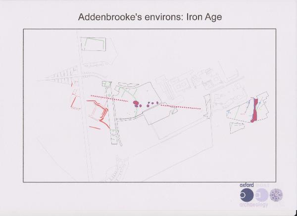 Iron Age features and possible alignment, Cambridge Biomedical Campus and Bell School sites. Oxford Archaeology East.