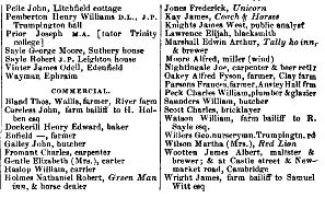 Extract from Kelly’s Directory, 1883.
