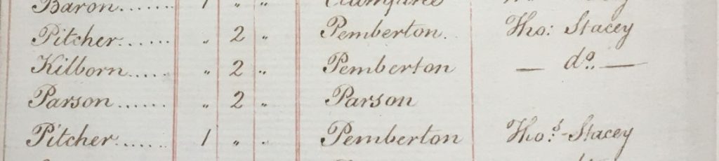 Details from the page for South Croft in the Trumpington Field Book, 1718, updated 1758. Trinity College Archives. Reference 20 Trumpington 18.