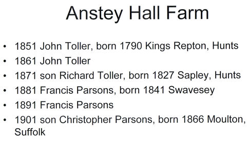 Census evidence for Anstey Hall Farm