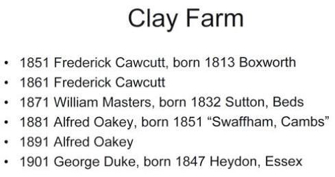 Census evidence for Clay Farm