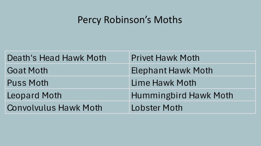 Moths recorded by Percy Robinson, 1920s.